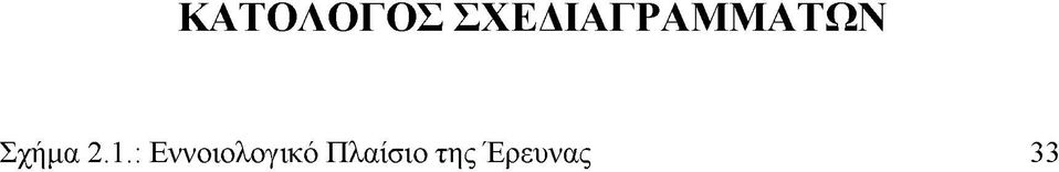 Σχήμα 2.1.