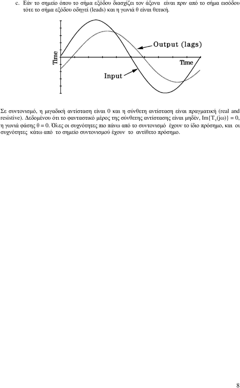 εδοµένου ότι το φανταστικό µέρος της σύνθετης αντίστασης είναι µηδέν, Im{T V (jω)} = 0, η γωνιά φάσης θ = 0.