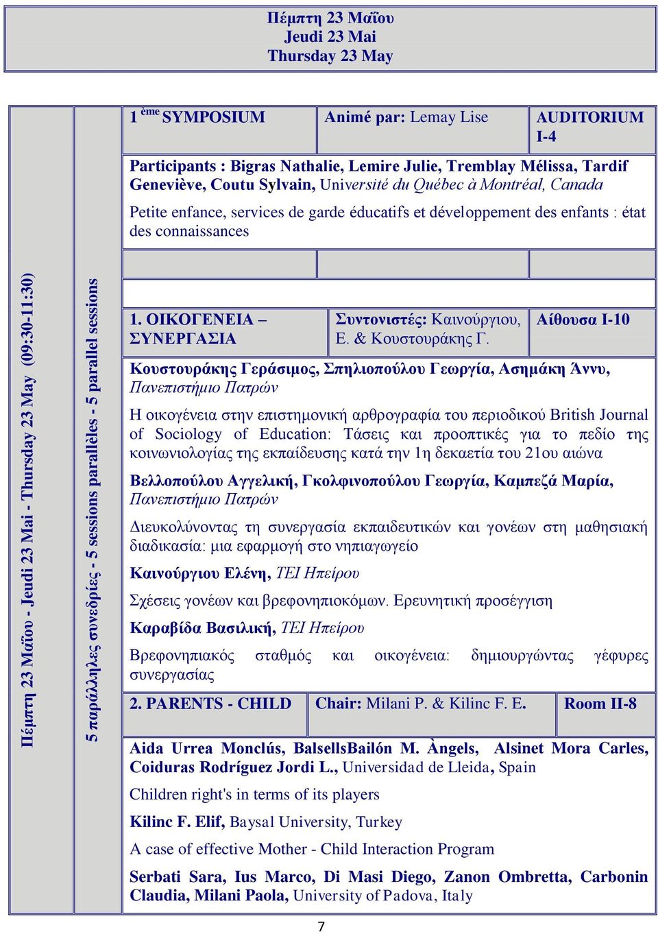 garde éducatifs et développement des enfants : état des connaissances 1. ΟΙΚΟΓΕΝΕΙΑ ΣΥΝΕΡΓΑΣΙΑ ΣΑΒΒΑΤΟ 7 ΜΑΪΟΥ, 8.30-10.00, Παράλληλες Συνεδρίες 1 SATURDAY 7 TH MAY, 8.30-10.00, Parallel Sessions 1 Συντονιστές: Καινούργιου, Ε.