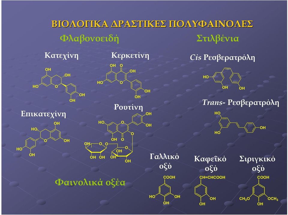 Φαινολικά οξέα O OH OH O OH Ρουτίνη OH OH OH Γαλλικό οξύ COOH Cis Ρεσβερατρόλη HO HO