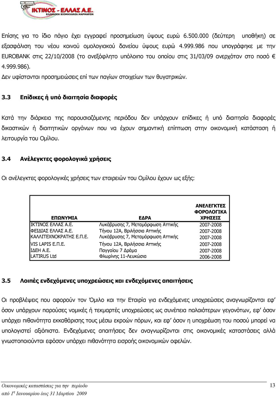 /3/9 ανερχόταν στο ποσό 4.999.986). εν υφίστανται προσημειώσεις επί των παγίων στοιχείων των θυγατρικών. 3.