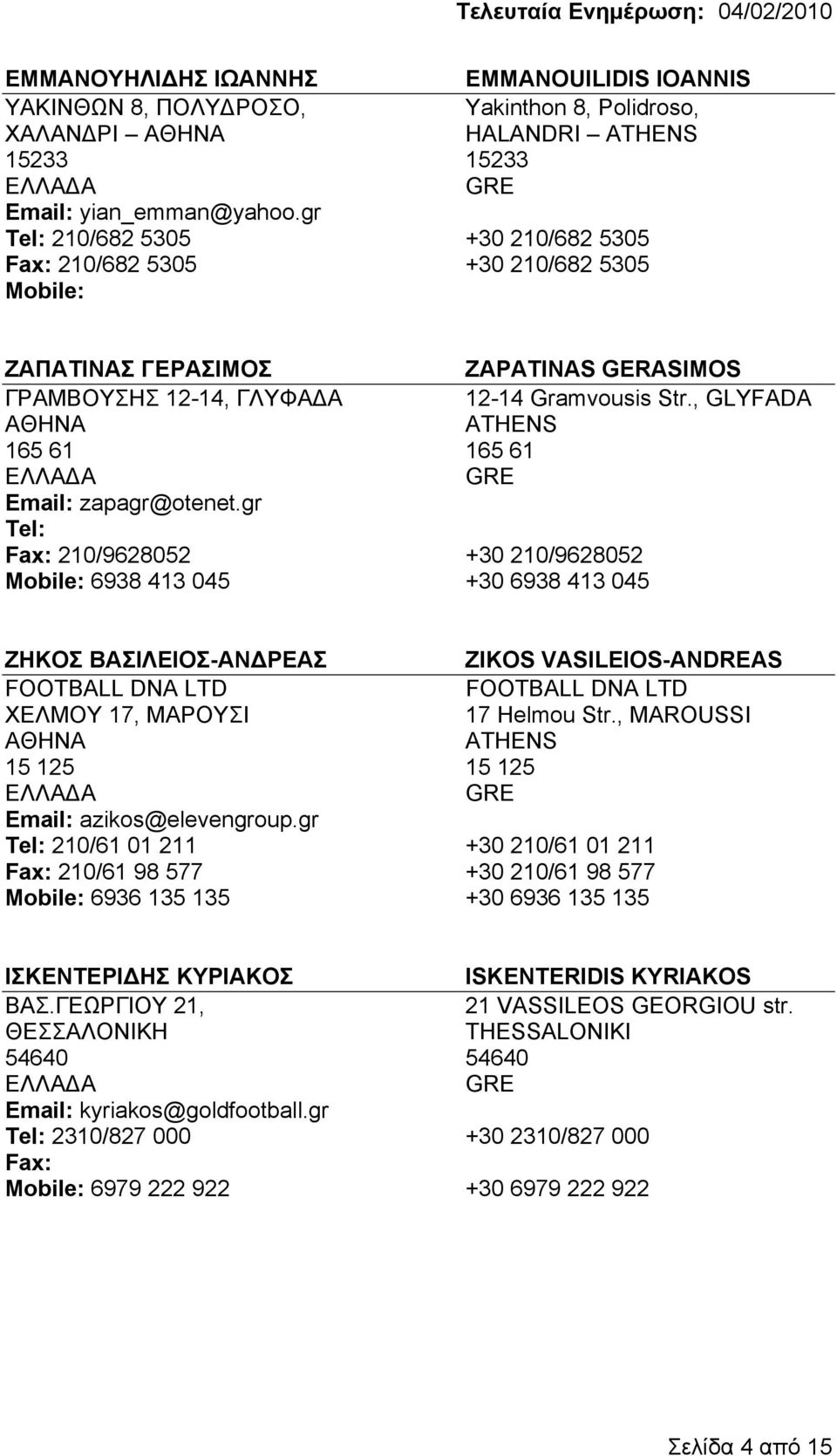 gr 210/9628052 +30 210/9628052 6938 413 045 +30 6938 413 045 ΖΗΚΟΣ ΒΑΣΙΛΕΙΟΣ-ΑΝ ΡΕΑΣ ZIKOS VASILEIOS-ANDREAS FOOTBALL DNA LTD FOOTBALL DNA LTD ΧΕΛΜΟΥ 17, ΜΑΡΟΥΣΙ 17 Helmou Str.