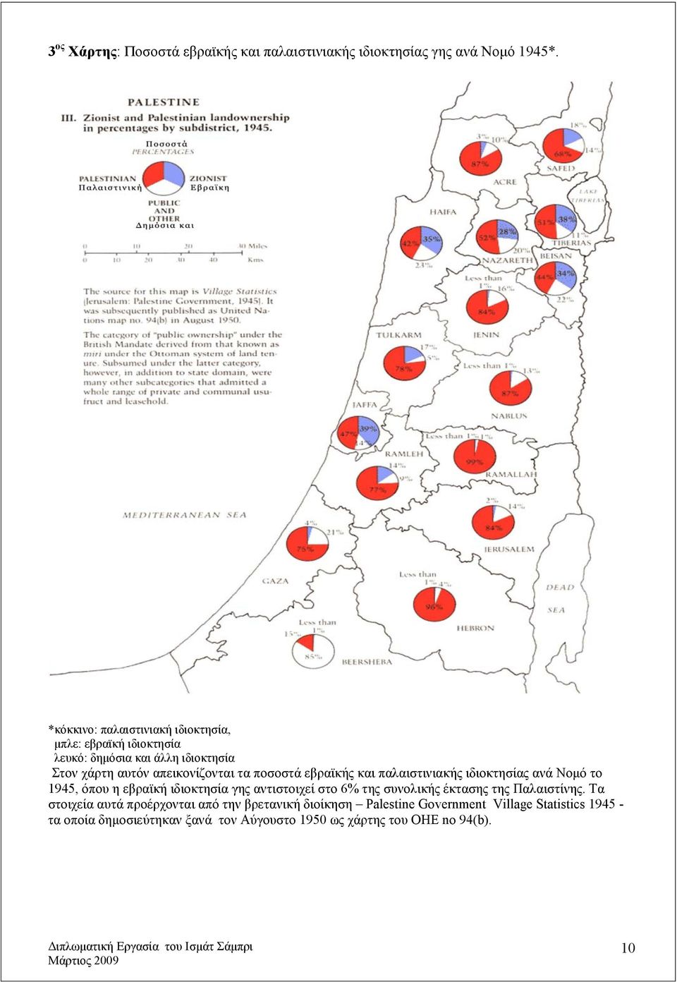ποσοστά εβραϊκής και παλαιστινιακής ιδιοκτησίας ανά Νομό το 1945, όπου η εβραϊκή ιδιοκτησία γης αντιστοιχεί στο 6% της συνολικής έκτασης