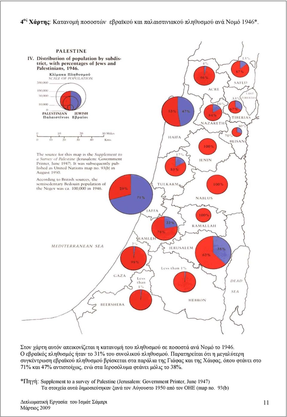 Παρατηρείται ότι η μεγαλύτερη συγκέντρωση εβραϊκού πληθυσμού βρίσκεται στα παράλια της Γιάφας και της Χάιφας, όπου φτάνει στο 71% και 47%