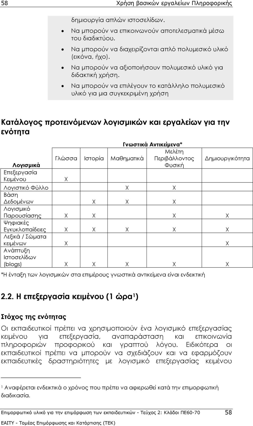 Να μπορούν να επιλέγουν το κατάλληλο πολυμεσικό υλικό για µια συγκεκριμένη χρήση Κατάλογος προτεινόμενων λογισμικών και εργαλείων για την ενότητα Λογισμικά Επεξεργασία Κειμένου Γνωστικά Αντικείμενα*