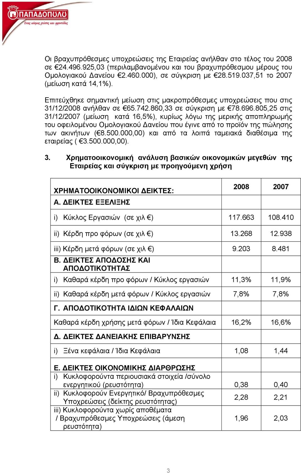 805,25 στις 31/12/2007 (µείωση κατά 16,5%), κυρίως λόγω της µερικής αποπληρωµής του οφειλοµένου Οµολογιακού ανείου που έγινε από το προϊόν της πώλησης των ακινήτων ( 8.500.