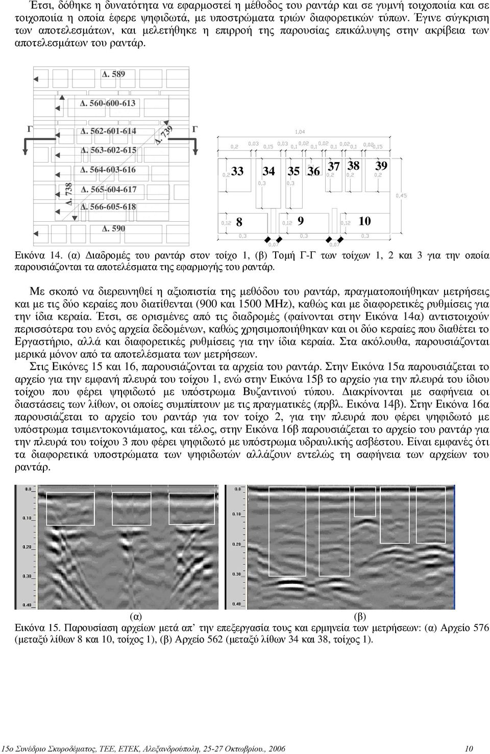 739 Γ 33 34 35 36 37 38 39 Δ. 738 Δ. 565-604-617 Δ. 566-605-618 Δ. 590 8 9 10 Εικόνα 14.