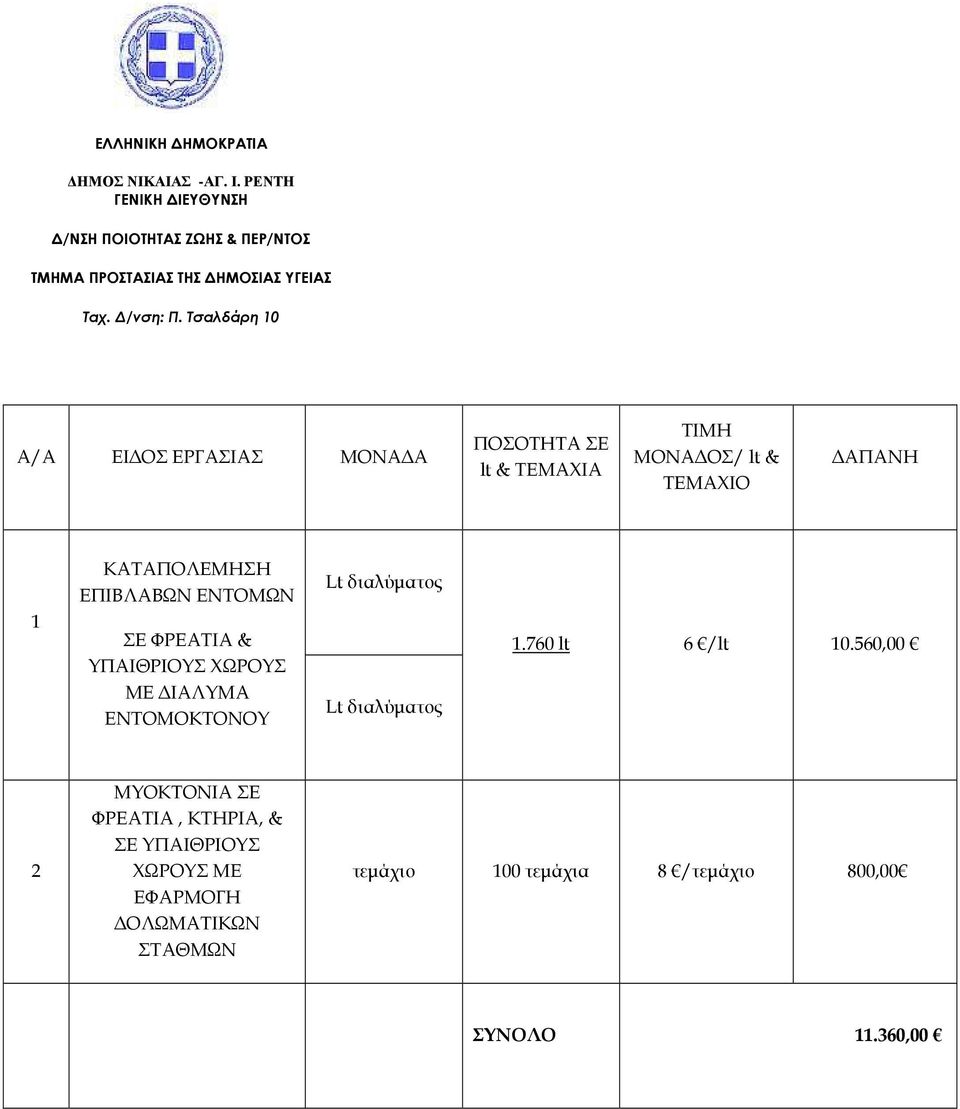 Τσαλδάρη 10 Α/Α ΕΙ ΟΣ ΕΡΓΑΣΙΑΣ ΜΟΝΑ Α ΠΟΣΟΤΗΤΑ ΣΕ lt & ΤΕΜΑΧΙΑ ΤΙΜΗ ΜΟΝΑ ΟΣ/ lt & ΤΕΜΑΧΙΟ ΑΠΑΝΗ 1 ΚΑΤΑΠΟΛΕΜΗΣΗ ΕΠΙΒΛΑΒΩΝ ΕΝΤΟΜΩΝ