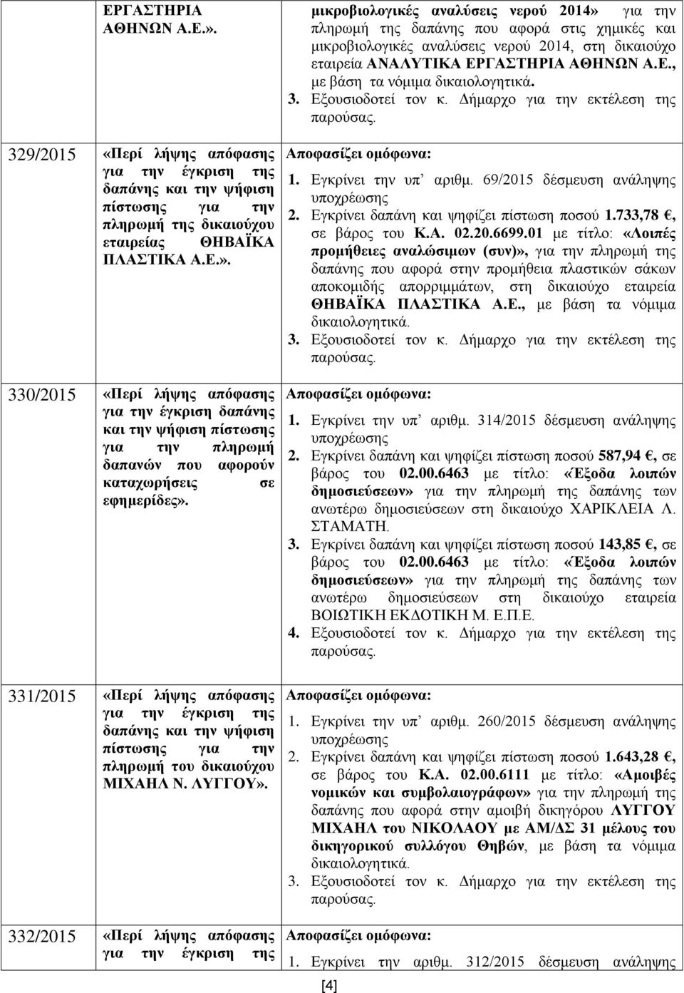 332/2015 «Πεξί ιήςεο απφθαζεο κηθξνβηνινγηθέο αλαιχζεηο λεξνχ 2014» γηα ηελ πιεξσκή ηεο δαπάλεο πνπ αθνξά ζηηο ρεκηθέο θαη κηθξνβηνινγηθέο αλαιχζεηο λεξνχ 2014, ζηε δηθαηνχρν εηαηξεία ΑΝΑΛΤΣΗΚΑ