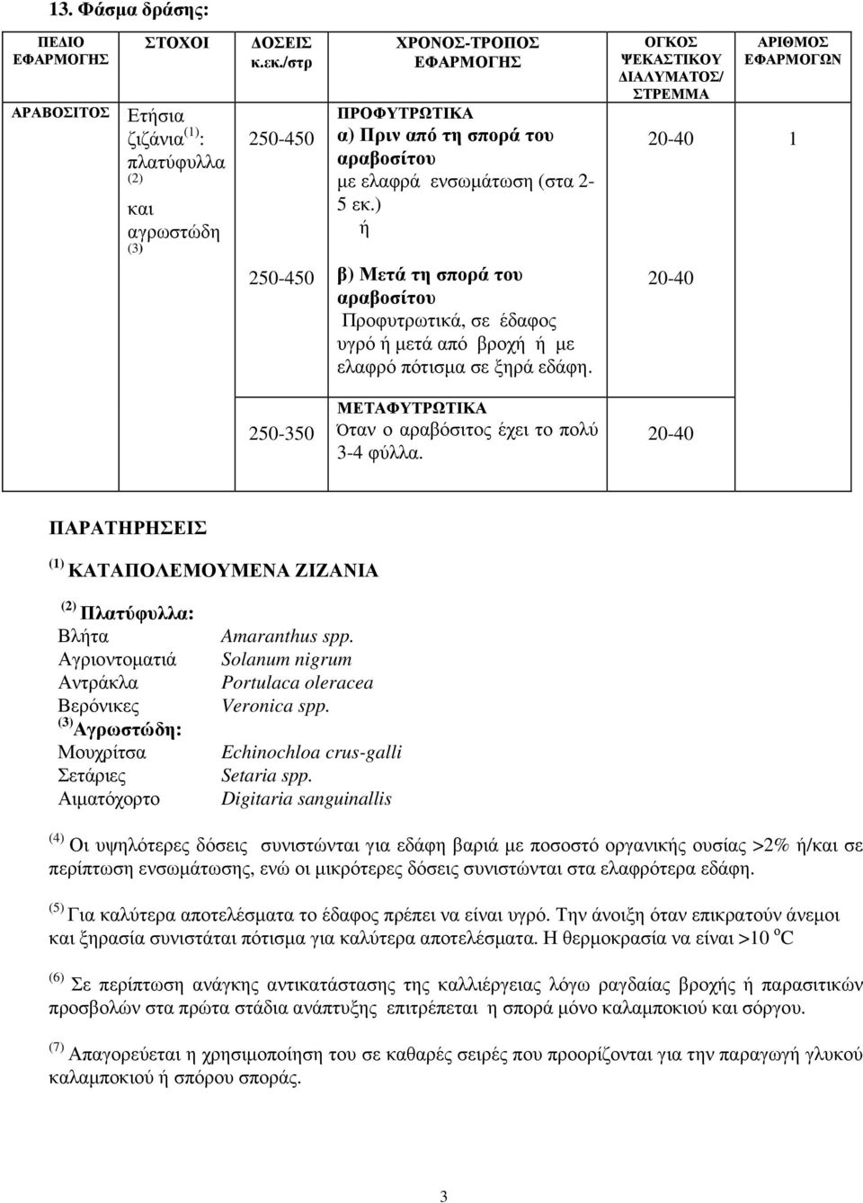 ) ή β) Μετά τη σπορά του αραβοσίτου Προφυτρωτικά, σε έδαφος υγρό ή µετά από βροχή ή µε ελαφρό πότισµα σε ξηρά εδάφη.