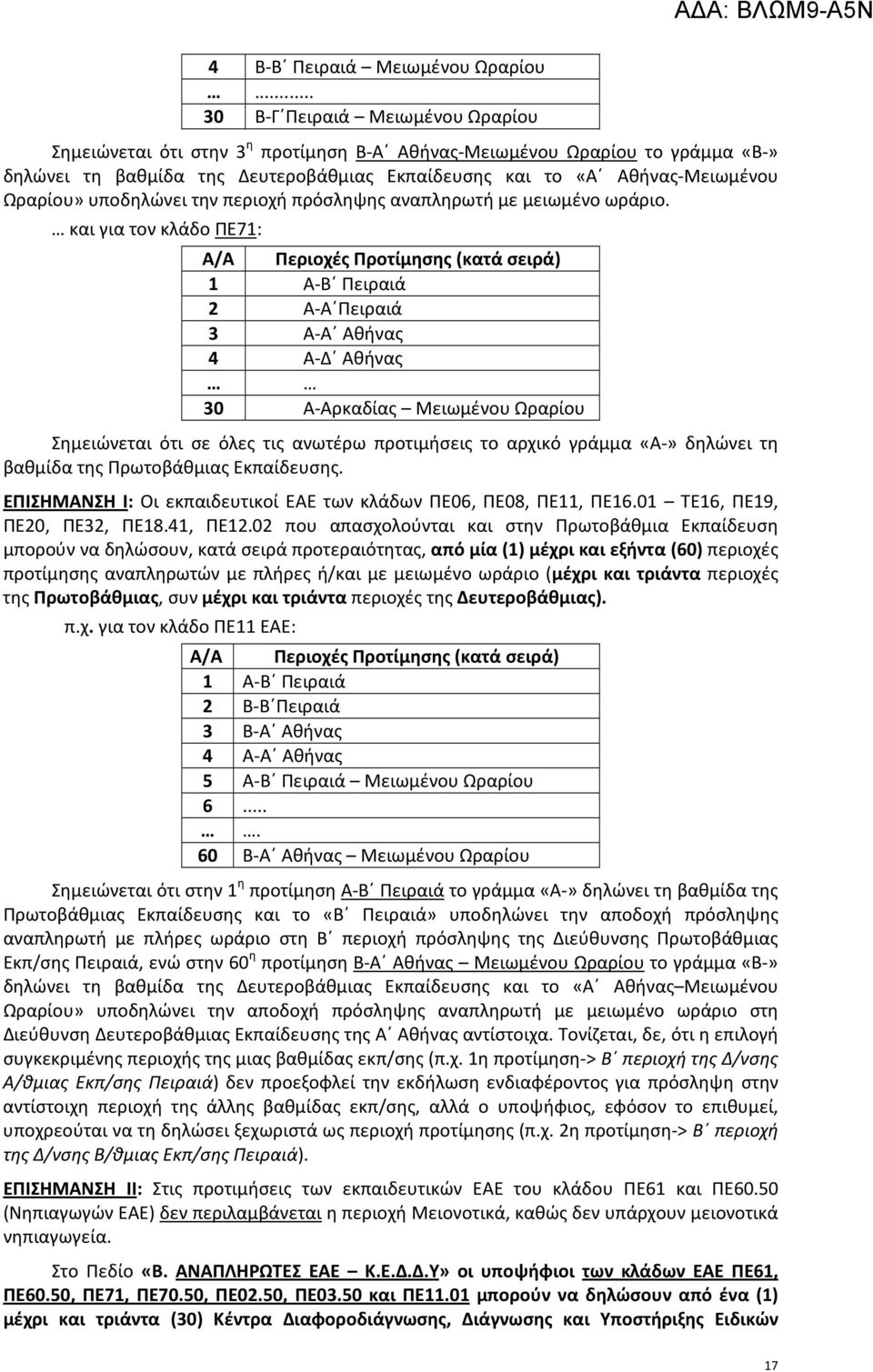 Ωραρίου» υποδηλώνει την περιοχή πρόσληψης αναπληρωτή με μειωμένο ωράριο.