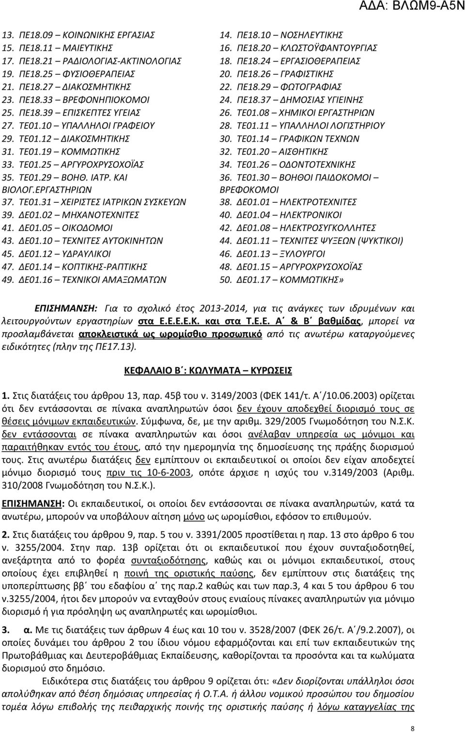 ΤΕ01.11 ΥΠΑΛΛΗΛΟΙ ΛΟΓΙΣΤΗΡΙΟΥ 29. ΤΕ01.12 ΔΙΑΚΟΣΜΗΤΙΚΗΣ 30. ΤΕ01.14 ΓΡΑΦΙΚΩΝ ΤΕΧΝΩΝ 31. ΤΕ01.19 ΚΟΜΜΩΤΙΚΗΣ 32. ΤΕ01.20 ΑΙΣΘΗΤΙΚΗΣ 33. ΤΕ01.25 ΑΡΓΥΡΟΧΡΥΣΟΧΟΪΑΣ 34. ΤΕ01.26 ΟΔΟΝΤΟΤΕΧΝΙΚΗΣ 35. ΤΕ01.29 ΒΟΗΘ.