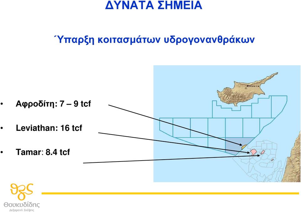 υδρογονανθράκων