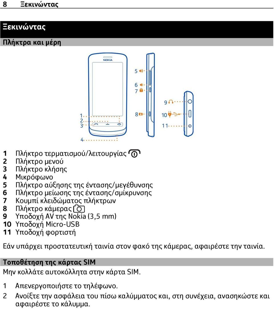 Υποδοχή Micro-USB 11 Υποδοχή φορτιστή Εάν υπάρχει προστατευτική ταινία στον φακό της κάμερας, αφαιρέστε την ταινία.