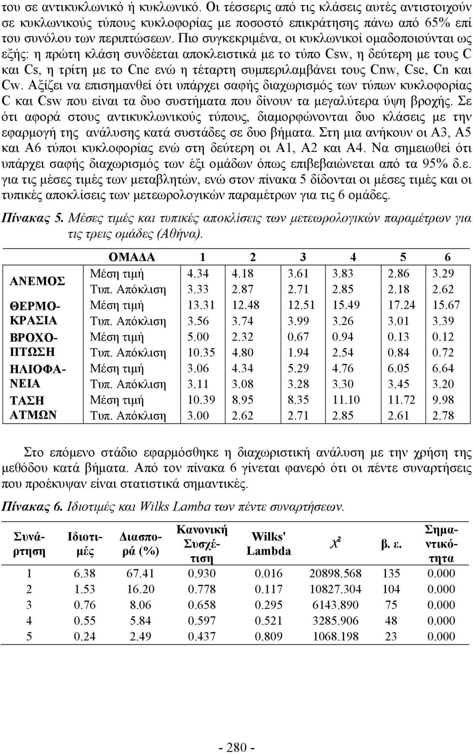 Cn και Cw. Αξίζει να επισημανθεί ότι υπάρχει σαφής διαχωρισμός των τύπων κυκλοφορίας C και Csw που είναι τα δυο συστήματα που δίνουν τα μεγαλύτερα ύψη βροχής.