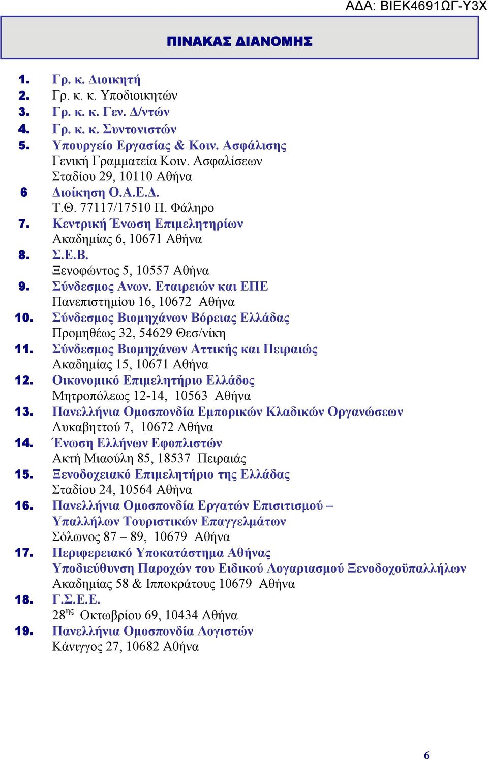 Εταιρειών και ΕΠΕ Πανεπιστημίου 16, 10672 Αθήνα 10. Σύνδεσμος Βιομηχάνων Βόρειας Ελλάδας Προμηθέως 32, 54629 Θεσ/νίκη 11. Σύνδεσμος Βιομηχάνων Αττικής και Πειραιώς Ακαδημίας 15, 10671 Αθήνα 12.
