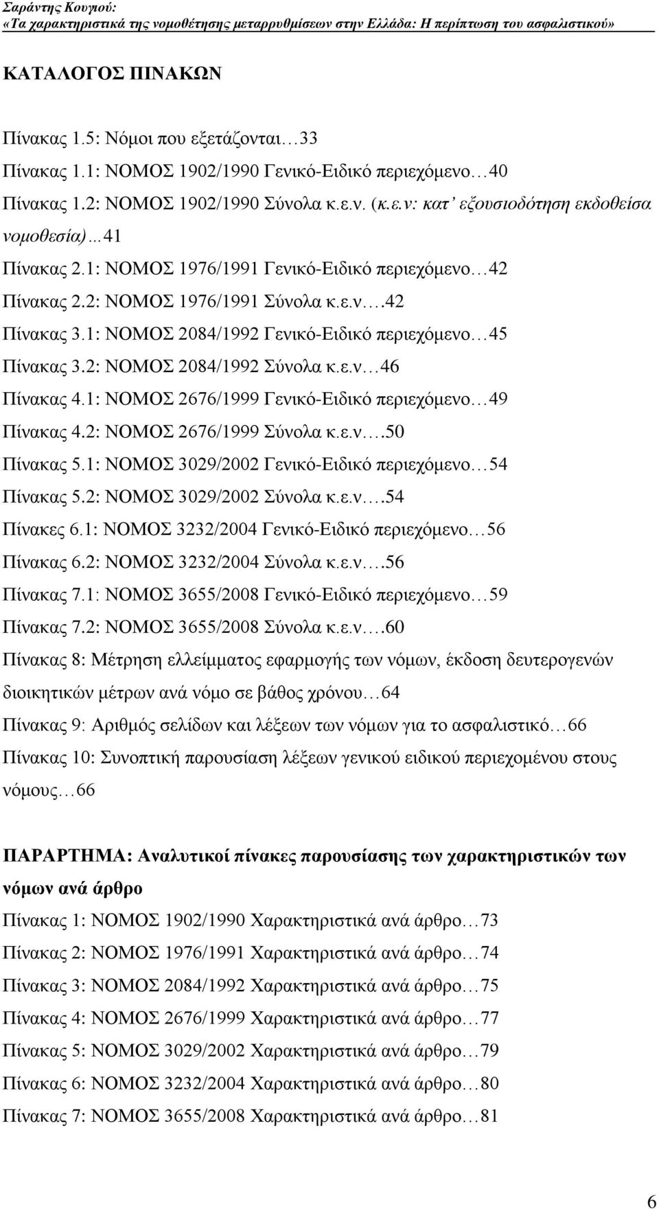 1: ΝΟΜΟ 2676/1999 Γεληθφ-Δηδηθφ πεξηερφκελν 49 Πίλαθαο 4.2: ΝΟΜΟ 2676/1999 χλνια θ.ε.λ.50 Πίλαθαο 5.1: ΝΟΜΟ 3029/2002 Γεληθφ-Δηδηθφ πεξηερφκελν 54 Πίλαθαο 5.2: ΝΟΜΟ 3029/2002 χλνια θ.ε.λ.54 Πίλαθεο 6.