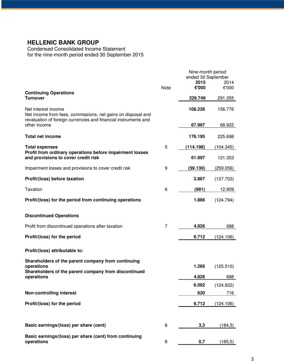 922 Total net income 176.195 225.698 Total expenses 5 (114.198) (104.345) Profit from ordinary operations before impairment losses and provisions to cover credit risk 61.997 121.