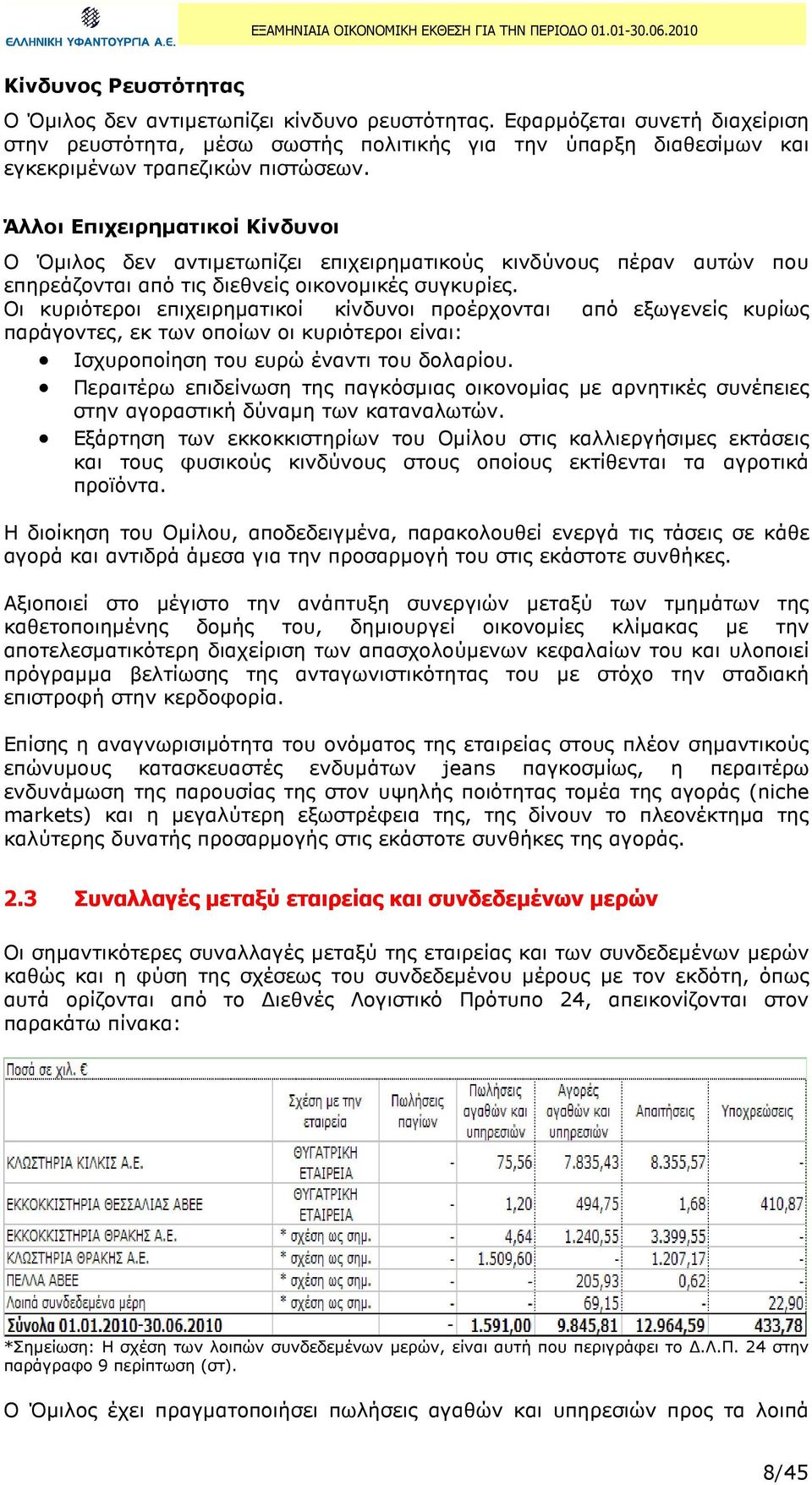 Άλλοι Επιχειρηµατικοί Κίνδυνοι Ο Όµιλος δεν αντιµετωπίζει επιχειρηµατικούς κινδύνους πέραν αυτών που επηρεάζονται από τις διεθνείς οικονοµικές συγκυρίες.