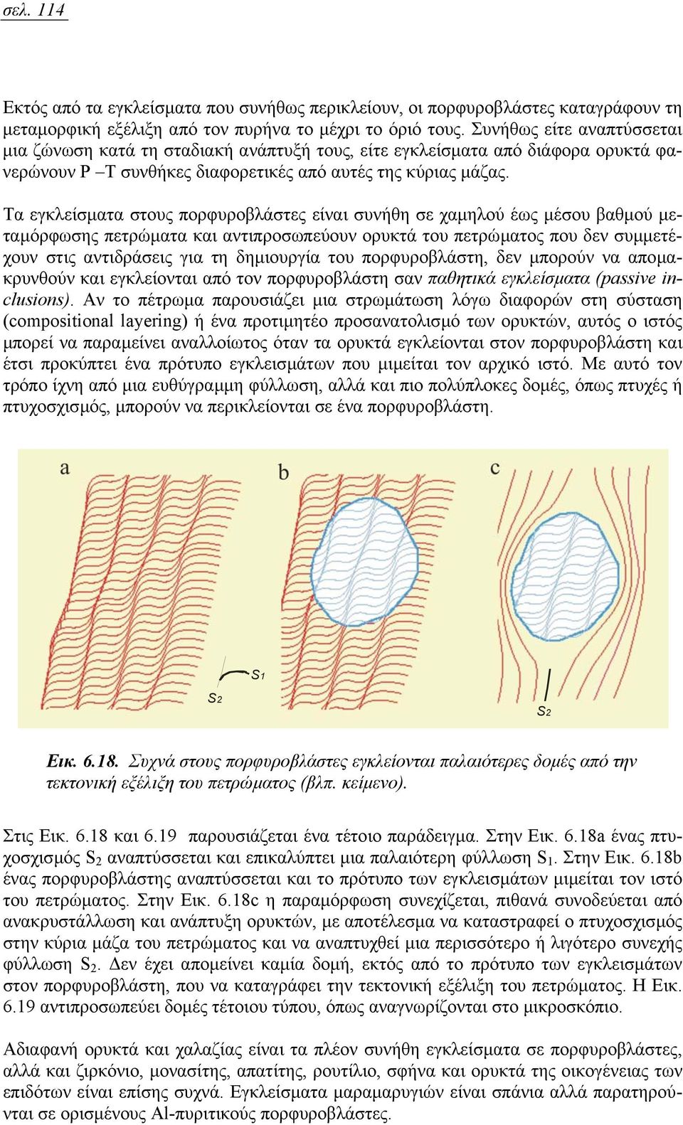 Τα εγκλείσµατα στους πορφυροβλάστες είναι συνήθη σε χαµηλού έως µέσου βαθµού µεταµόρφωσης πετρώµατα και αντιπροσωπεύουν ορυκτά του πετρώµατος που δεν συµµετέχουν στις αντιδράσεις για τη δηµιουργία