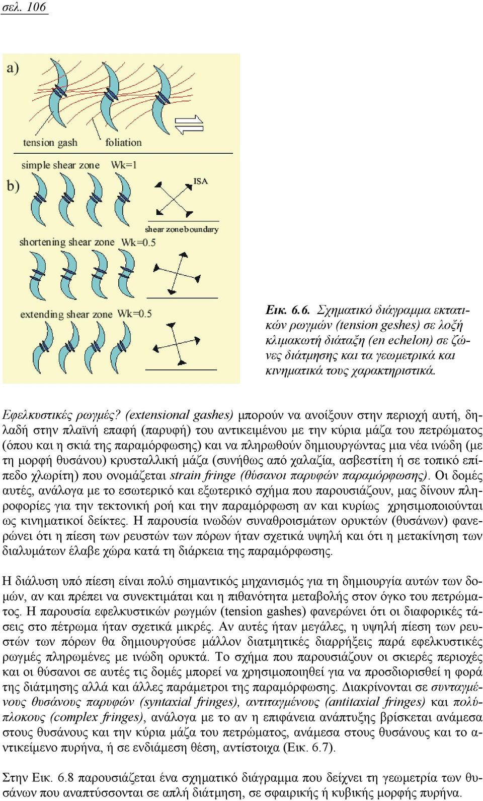 (extensional gashes) µπορούν να ανοίξουν στην περιοχή αυτή, δηλαδή στην πλαϊνή επαφή (παρυφή) του αντικειµένου µε την κύρια µάζα του πετρώµατος (όπου και η σκιά της παραµόρφωσης) και να πληρωθούν