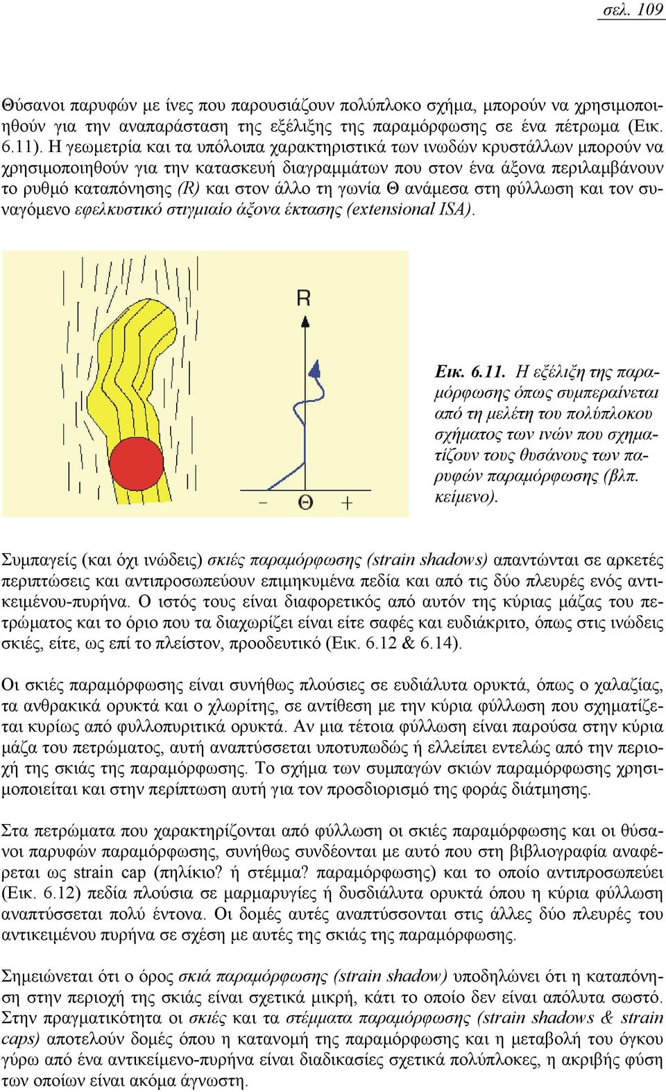 γωνία Θ ανάµεσα στη φύλλωση και τον συναγόµενο εφελκυστικό στιγµιαίο άξονα έκτασης (extensional ISA). Εικ. 6.11.