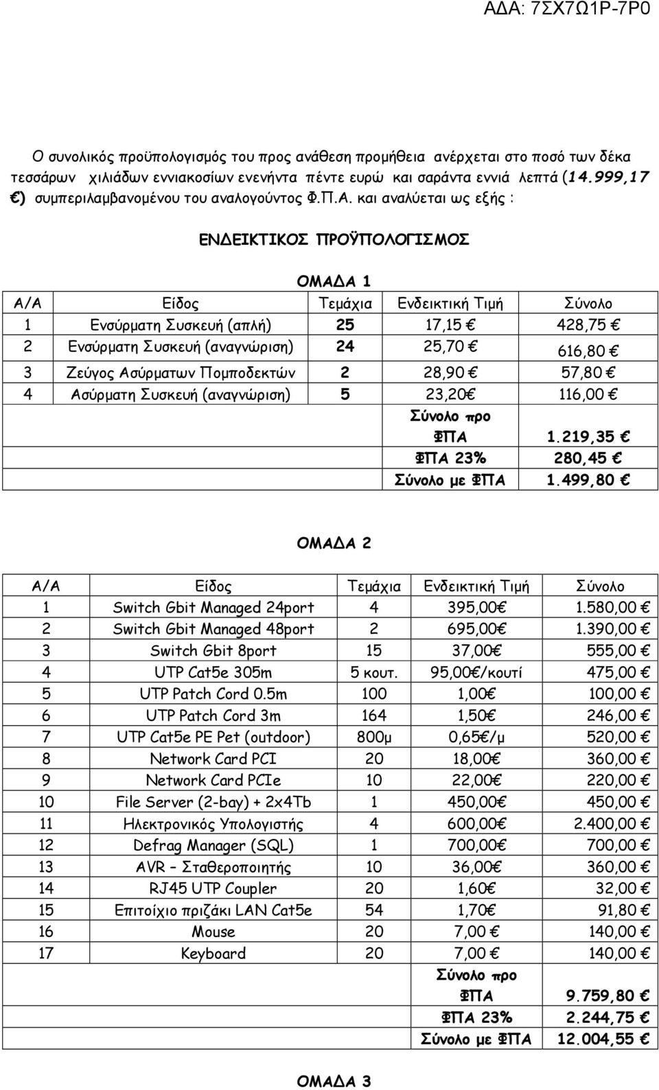 και αναλύεται ως εξής : ΕΝΔΕΙΚΤΙΚΟΣ ΠΡΟΫΠΟΛΟΓΙΣΜΟΣ ΟΜΑΔΑ 1 A/A Είδος Τεμάχια Ενδεικτική Τιμή Σύνολο 1 Ενσύρματη Συσκευή (απλή) 25 17,15 428,75 2 Ενσύρματη Συσκευή (αναγνώριση) 24 25,70 616,80 3