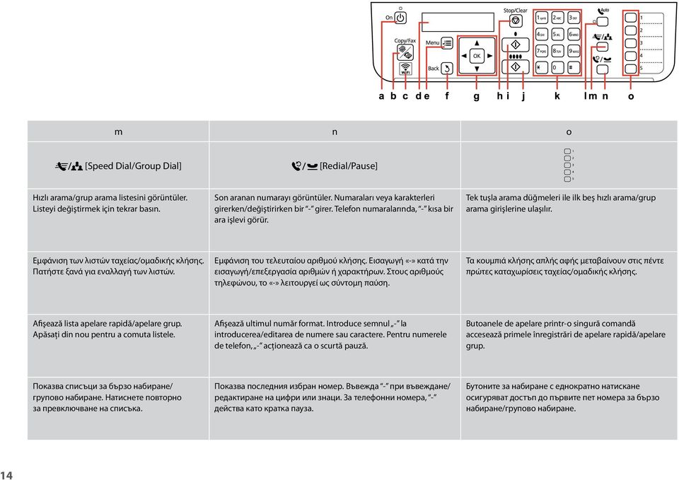 Εμφάνιση των λιστών ταχείας/ομαδικής κλήσης. Πατήστε ξανά για εναλλαγή των λιστών. Εμφάνιση του τελευταίου αριθμού κλήσης. Εισαγωγή «-» κατά την εισαγωγή/επεξεργασία αριθμών ή χαρακτήρων.