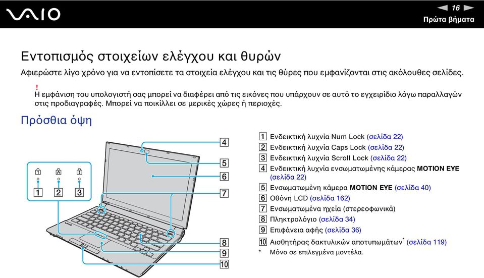 Πρόσθια όψη A Ενδεικτική λυχνία um Lock (σελίδα 22) B Ενδεικτική λυχνία Caps Lock (σελίδα 22) C Ενδεικτική λυχνία Scroll Lock (σελίδα 22) D Ενδεικτική λυχνία ενσωματωμένης κάμερας MOTIO EYE (σελίδα