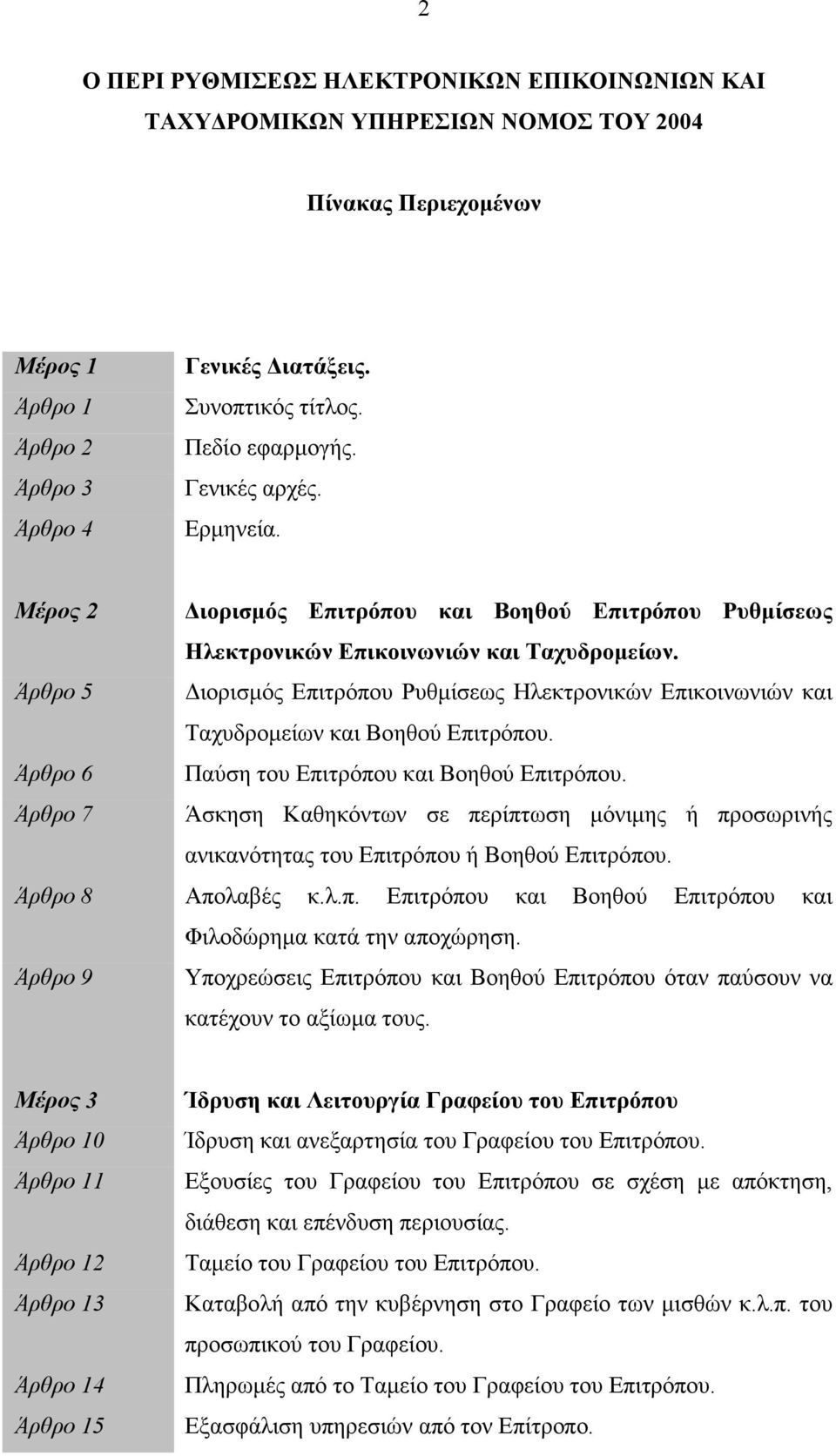 Άρθρο 5 ιορισµός Επιτρόπου Ρυθµίσεως Ηλεκτρονικών Επικοινωνιών και Ταχυδροµείων και Βοηθού Επιτρόπου. Άρθρο 6 Παύση του Επιτρόπου και Βοηθού Επιτρόπου.