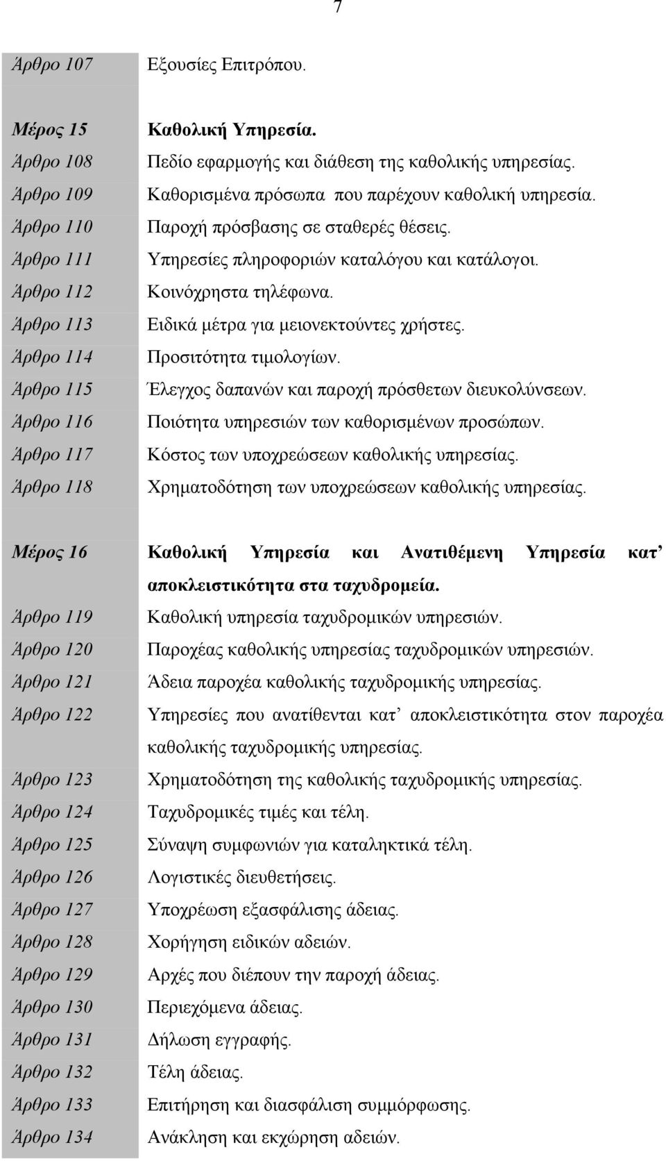 Κοινόχρηστα τηλέφωνα. Ειδικά µέτρα για µειονεκτούντες χρήστες. Προσιτότητα τιµολογίων. Έλεγχος δαπανών και παροχή πρόσθετων διευκολύνσεων. Ποιότητα υπηρεσιών των καθορισµένων προσώπων.