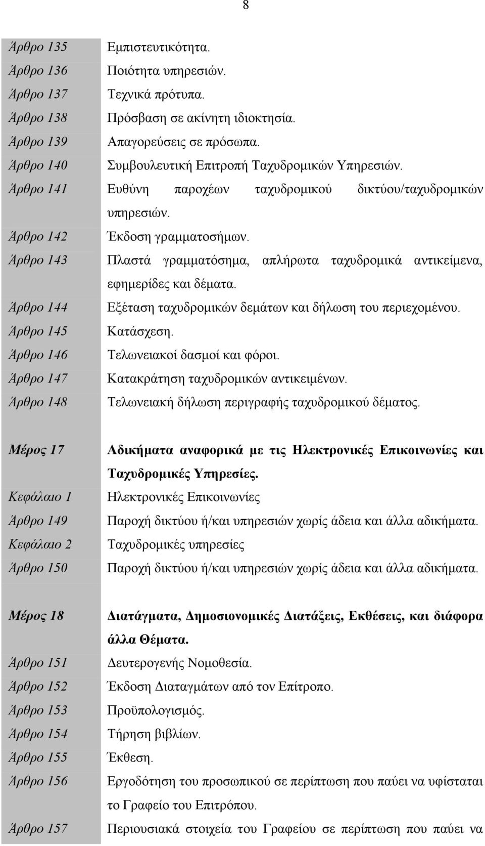 Άρθρο 143 Πλαστά γραµµατόσηµα, απλήρωτα ταχυδροµικά αντικείµενα, εφηµερίδες και δέµατα. Άρθρο 144 Εξέταση ταχυδροµικών δεµάτων και δήλωση του περιεχοµένου. Άρθρο 145 Κατάσχεση.