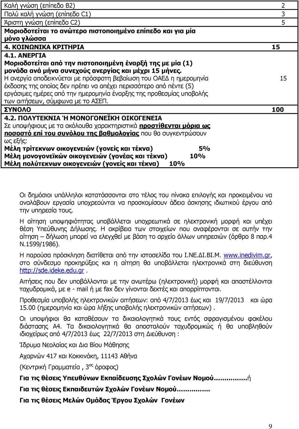 υποβολής των αιτήσεων, σύμφωνα με το ΑΣΕΠ. ΣΥΝΟΛΟ 100 4.2.