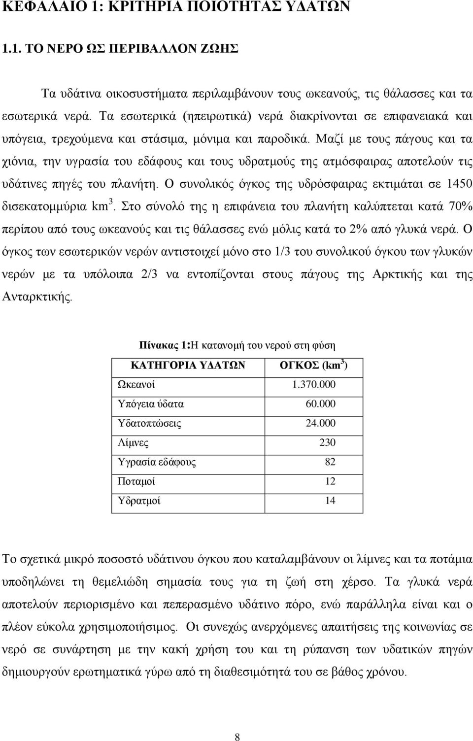 Μαδί κε ηνπο πάγνπο θαη ηα ρηφληα, ηελ πγξαζία ηνπ εδάθνπο θαη ηνπο πδξαηκνχο ηεο αηκφζθαηξαο απνηεινχλ ηηο πδάηηλεο πεγέο ηνπ πιαλήηε.