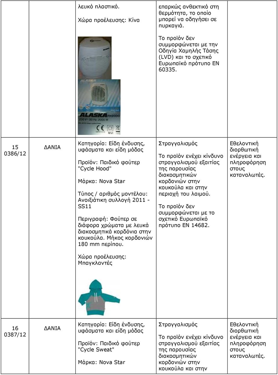 Μήκος κορδονιών 180 mm περίπου. Στραγγαλισµός στραγγαλισµού εξαιτίας της παρουσίας διακοσµητικών κορδονιών στην κουκούλα και στην περιοχή του λαιµού.