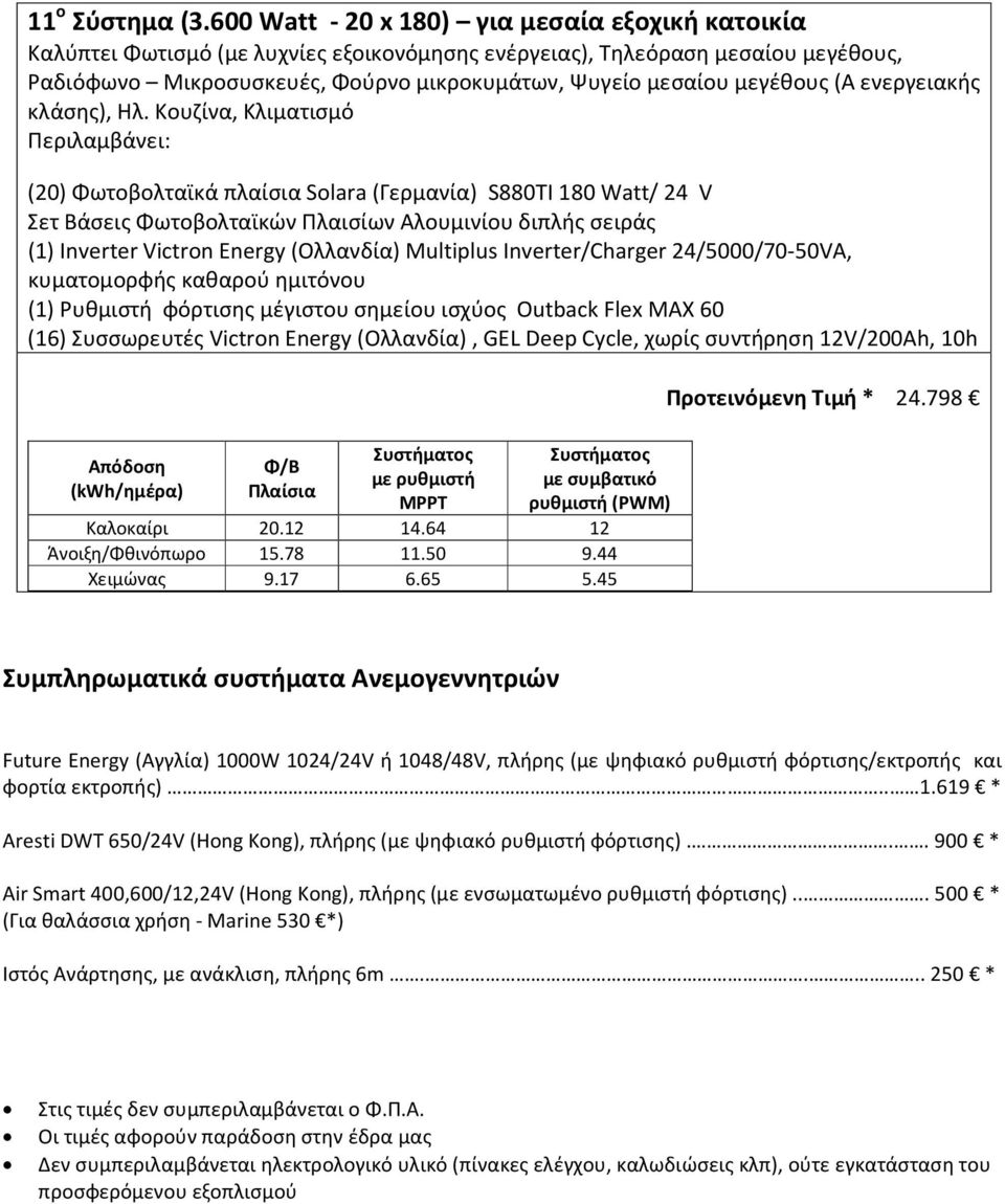 Inverter/Charger 24/5000/70-50VA, (16) Συσσωρευτές Victron Energy (Ολλανδία), GEL Deep Cycle, χωρίς συντήρηση 12V/200Ah, 10h Καλοκαίρι 20.12 14.64 12 Άνοιξη/Φθινόπωρο 15.78 11.50 9.44 Χειμώνας 9.17 6.