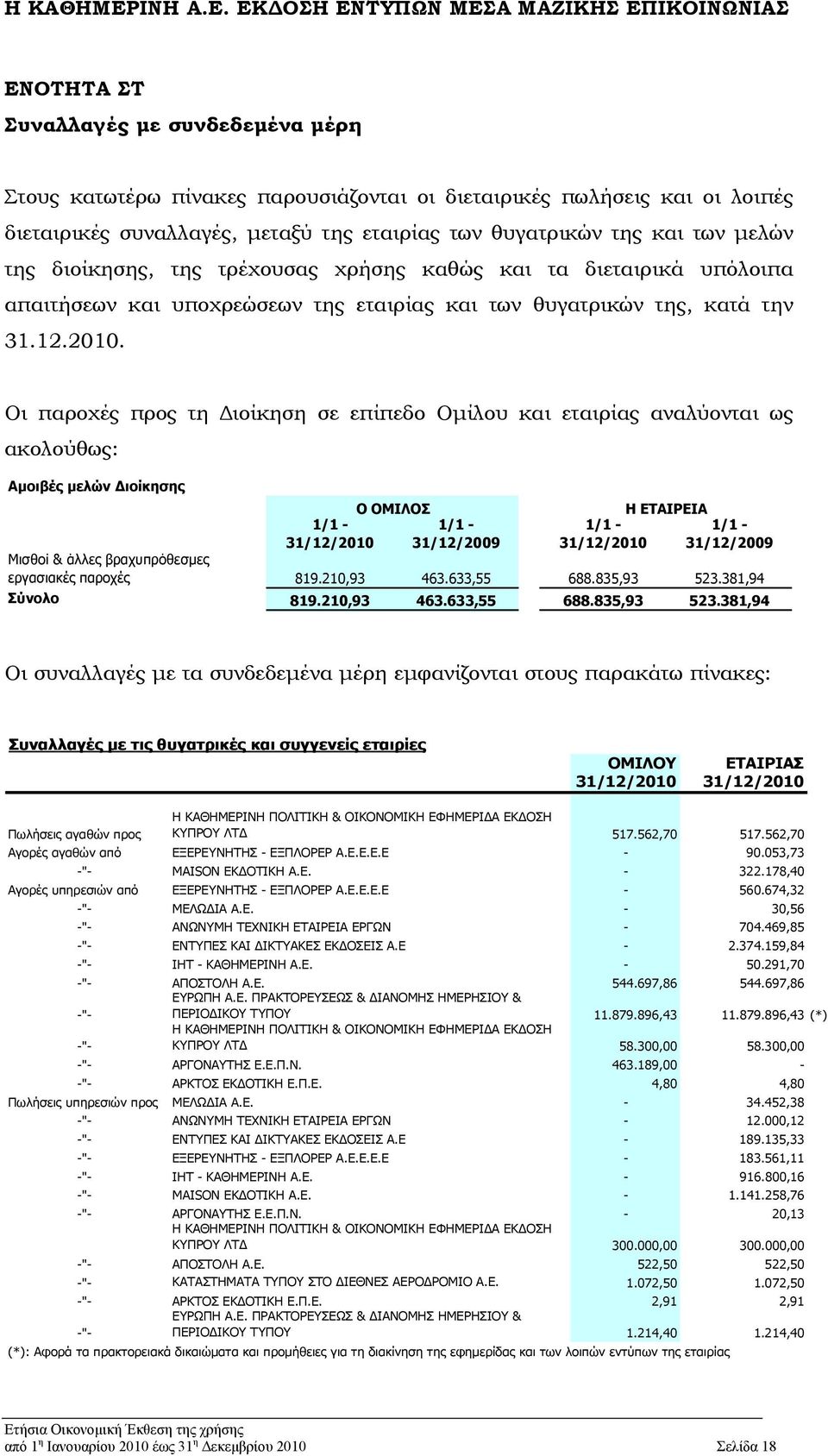 Οι παροχές προς τη Διοίκηση σε επίπεδο Ομίλου και εταιρίας αναλύονται ως ακολούθως: Αμοιβές μελών Διοίκησης 1/1-31/12/2010 Ο ΟΜΙΛΟΣ 1/1-31/12/2009 1/1-31/12/2010 Η ΕΤΑΙΡΕΙΑ 1/1-31/12/2009 Μισθοί &