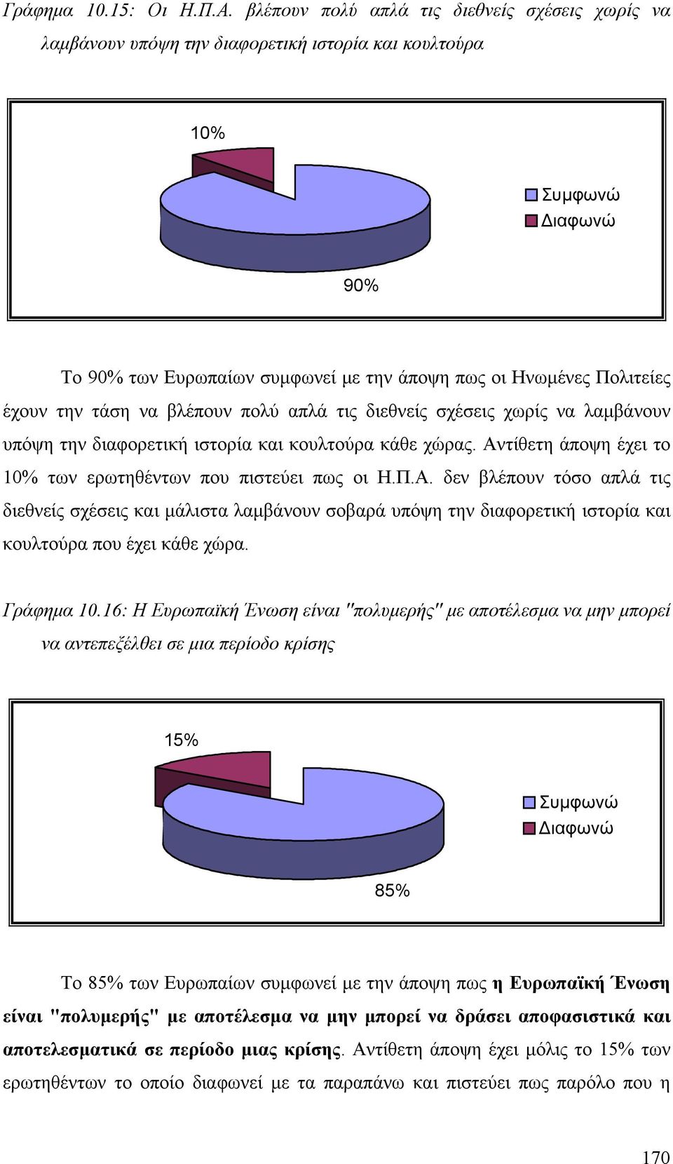 την τάση να βλέπουν πολύ απλά τις διεθνείς σχέσεις χωρίς να λαµβάνουν υπόψη την διαφορετική ιστορία και κουλτούρα κάθε χώρας. Αν