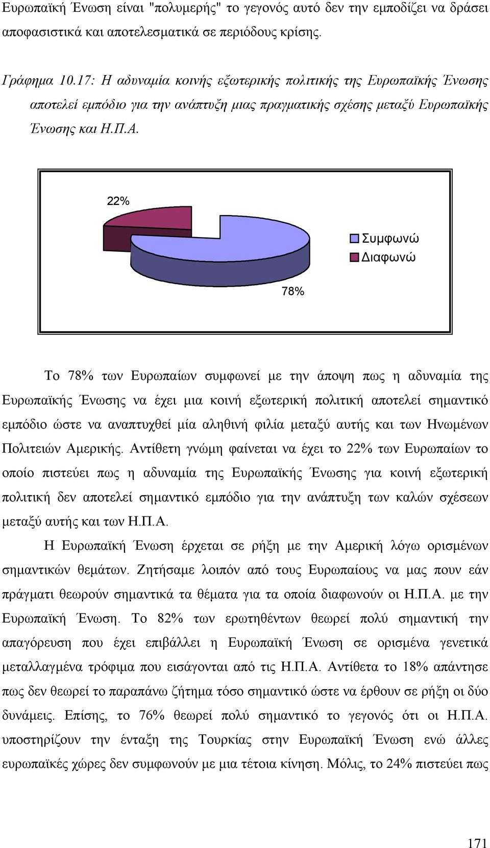 22% Συµφωνώ ιαφωνώ 78% Το 78% των Ευρωπαίων συµφωνεί µε την άποψη πως η αδυναµία της Ευρωπαϊκής Ένωσης να έχει µια κοινή εξωτερική πολιτική αποτελεί σηµαντικό εµπόδιο ώστε να αναπτυχθεί µία αληθινή