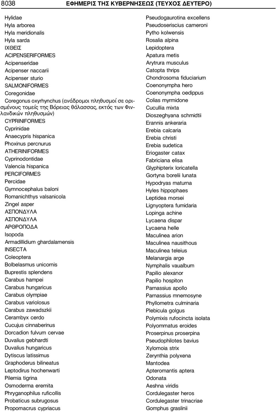 ATHERINIFORMES Cyprinodontidae Valencia hispanica PERCIFORMES Percidae Gymnocephalus baloni Romanichthys valsanicola Zingel asper ΑΣΠΟΝΔΥΛΑ ΑΣΠΟΝΔΥΛΑ AΡΘΡΟΠΟΔΑ Isopoda Armadillidium ghardalamensis