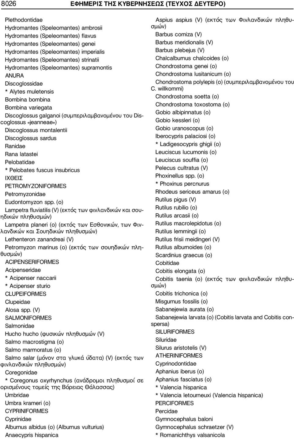 (συμπεριλαμβανομένου του Dis coglossus «jeanneae») Discoglossus montalentii Discoglossus sardus Ranidae Rana latastei Pelobatidae * Pelobates fuscus insubricus ΙΧΘΕΙΣ PETROMYZONIFORMES Petromyzonidae