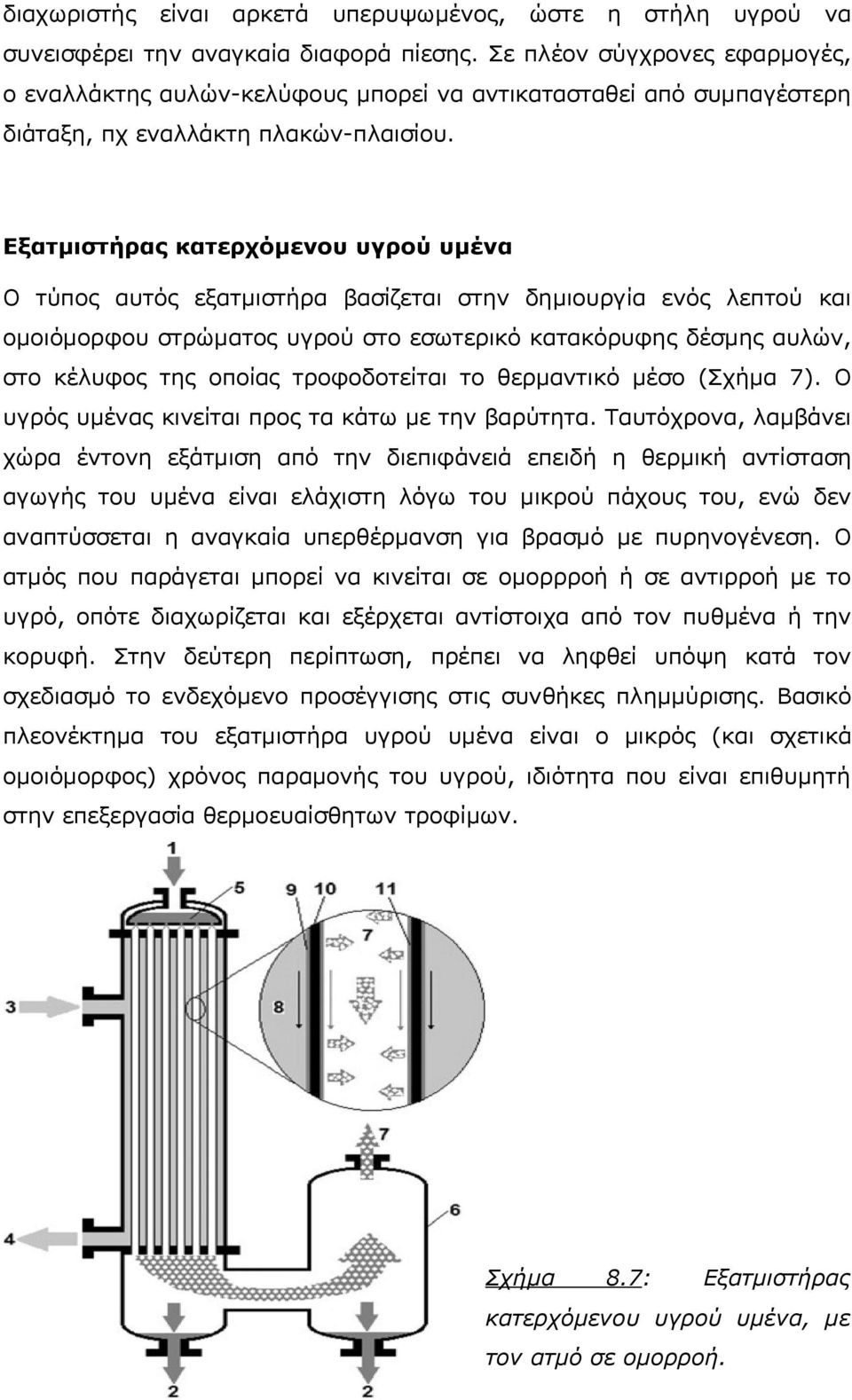 Εξατμιστήρας κατερχόμενου υγρού υμένα Ο τύπος αυτός εξατμιστήρα βασίζεται στην δημιουργία ενός λεπτού και ομοιόμορφου στρώματος υγρού στο εσωτερικό κατακόρυφης δέσμης αυλών, στο κέλυφος της οποίας