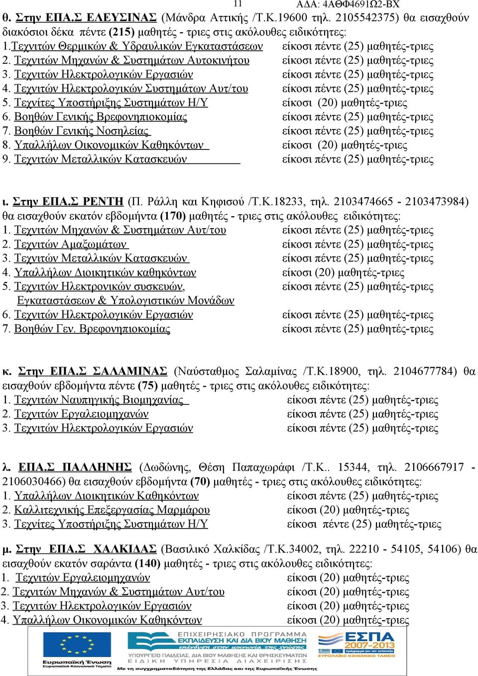 Τεχνίτες Υποστήριξης Συστημάτων Η/Υ 6. Βοηθών Γενικής Βρεφονηπιοκομίας 7. Βοηθών Γενικής Νοσηλείας 8. Υπαλλήλων Οικονομικών Καθηκόντων 9. Τεχνιτών Μεταλλικών Κατασκευών ι. Στην ΕΠΑ.Σ ΡΕΝΤΗ (Π.