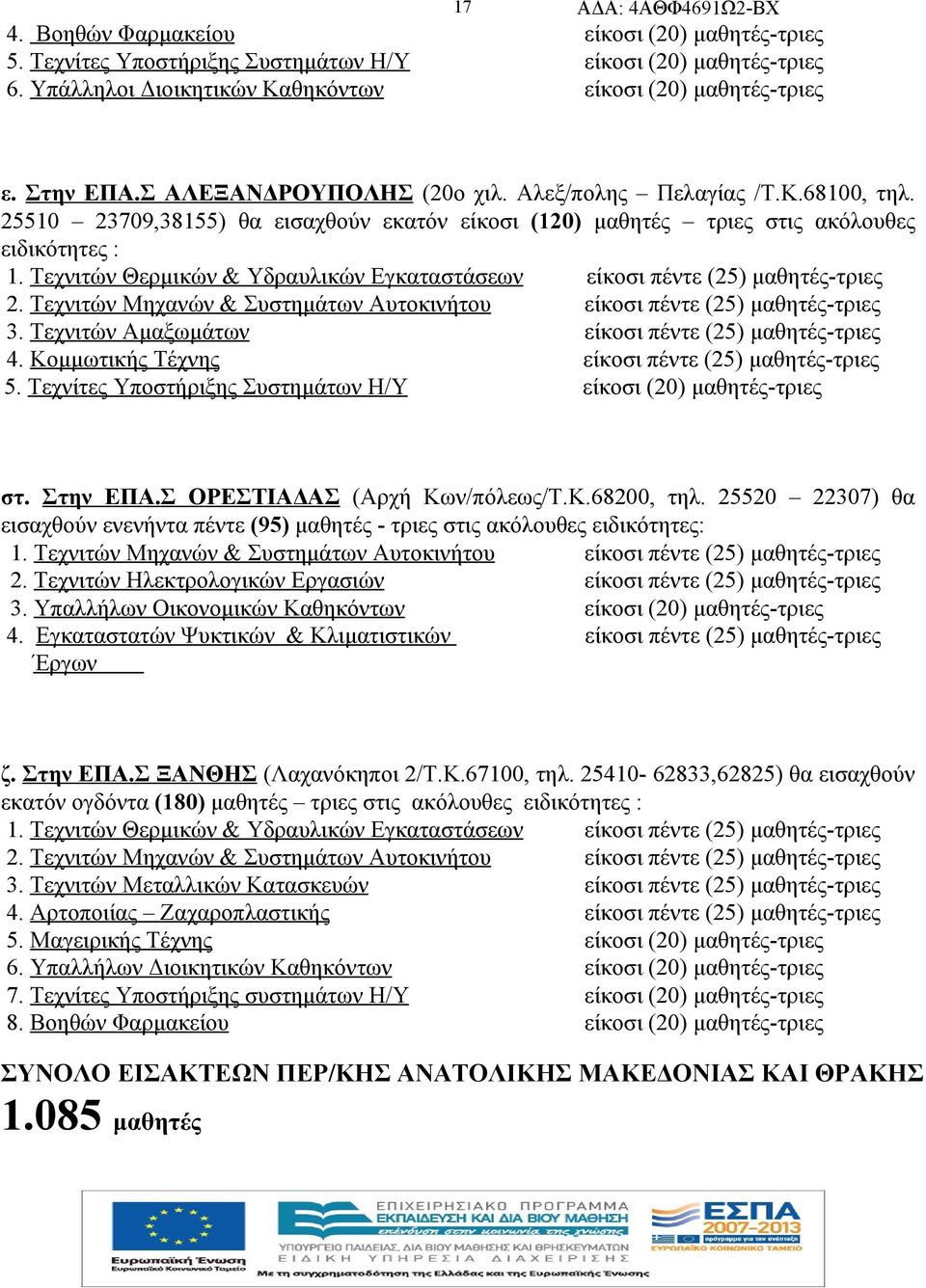 Τεχνιτών Αμαξωμάτων 4. Κομμωτικής Τέχνης 5. Τεχνίτες Υποστήριξης Συστημάτων Η/Υ στ. Στην ΕΠΑ.Σ ΟΡΕΣΤΙΑΔΑΣ (Αρχή Κων/πόλεως/Τ.K.68200, τηλ.