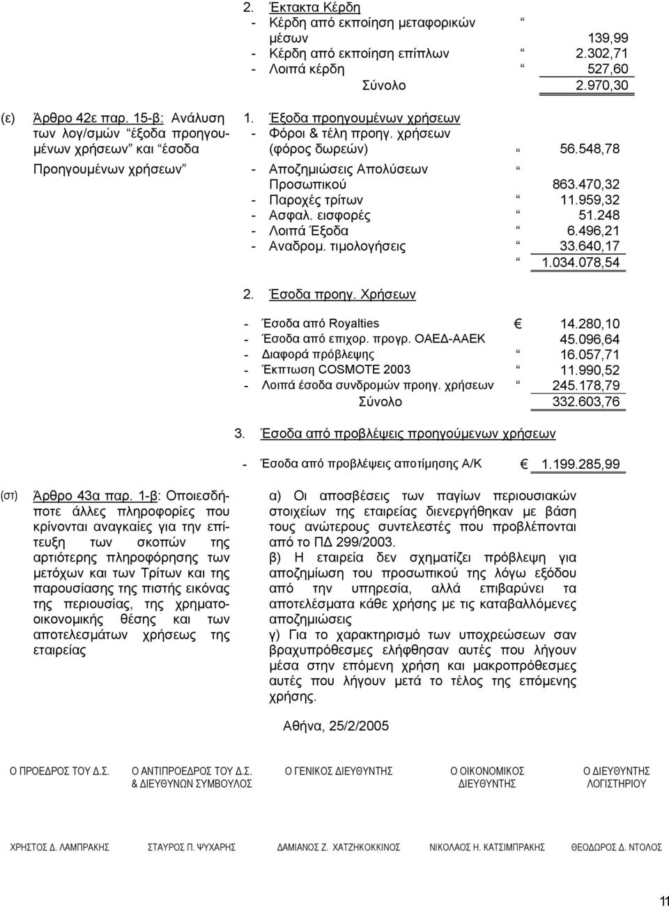 470,32 - Παροχές τρίτων 11.959,32 - Ασφαλ. εισφορές 51.248 - Λοιπά Έξοδα 6.496,21 - Αναδροµ. τιµολογήσεις 33.640,17 1.034.078,54 2. Έσοδα προηγ. Χρήσεων - Έσοδα από Royalties 14.