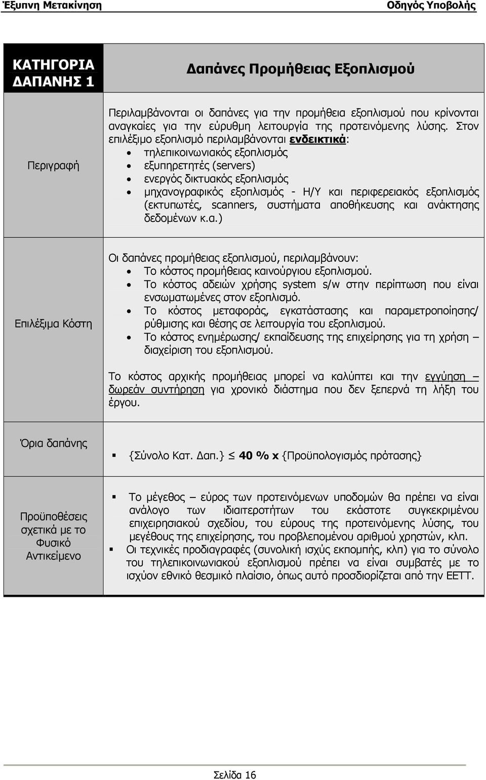 (εκτυπωτές, scanners, συστήματα αποθήκευσης και ανάκτησης δεδομένων κ.α.) Επιλέξιμα Κόστη Οι δαπάνες προμήθειας εξοπλισμού, περιλαμβάνουν: Το κόστος προμήθειας καινούργιου εξοπλισμού.