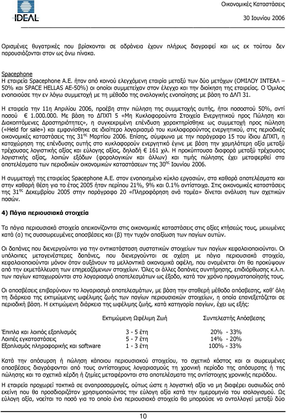 Ο Όµιλος ενοποιούσε την εν λόγω συµµετοχή µε τη µέθοδο της αναλογικής ενοποίησης µε βάση το ΛΠ 31.