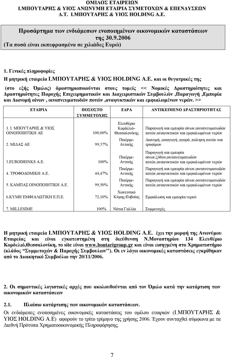 και οι θυγατρικές της (στο εξής Όμιλος) δραστηριοποιούνται στους τομείς << Νομικές Δραστηριότητες και Δραστηριότητες Παροχής Επιχειρηματικών και Διαχειριστικών Συμβουλών,Παραγωγή,Εμπορία και Διανομή