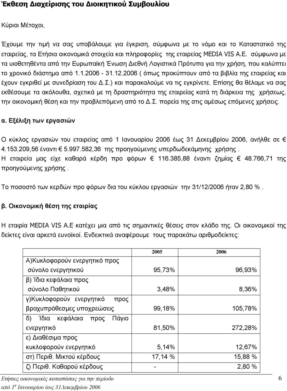 2006 ( όπως προκύπτουν από τα βιβλία της εταιρείας και έχουν εγκριθεί με συνεδρίαση του Δ.Σ.) και παρακαλούμε να τις εγκρίνετε.