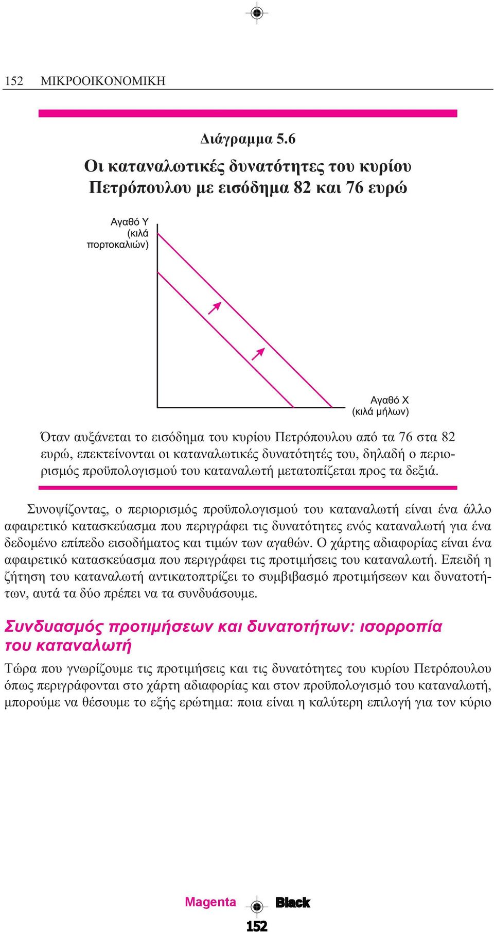 του, δηλαδή ο περιορισµός προϋπολογισµού του καταναλωτή µετατοπίζεται προς τα δεξιά.